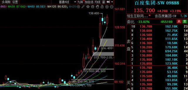 利好！高盛：A股上涨有可持续性！DeepSeek，重磅更新