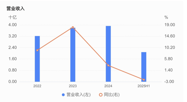 嘉兴银行人事“地震”，业绩承压下女行长临危受命