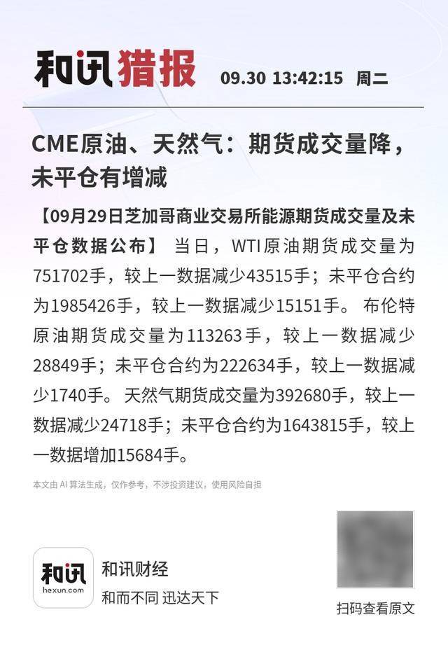 CME原油、天然气：期货成交量降，未平仓有增减