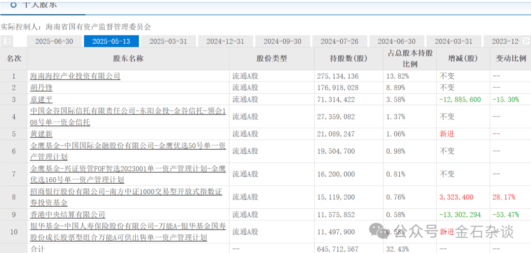 “算计”！22万股民梦碎，37亿大单成泡影，都在数几个跌停...