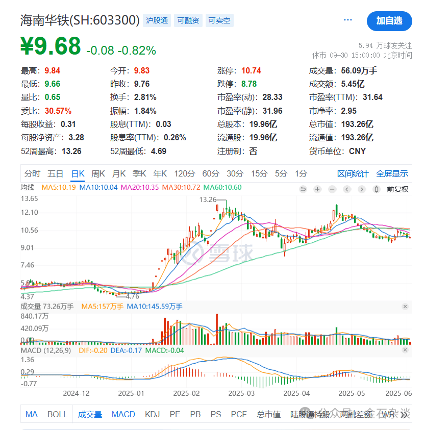 “算计”！22万股民梦碎，37亿大单成泡影，都在数几个跌停...