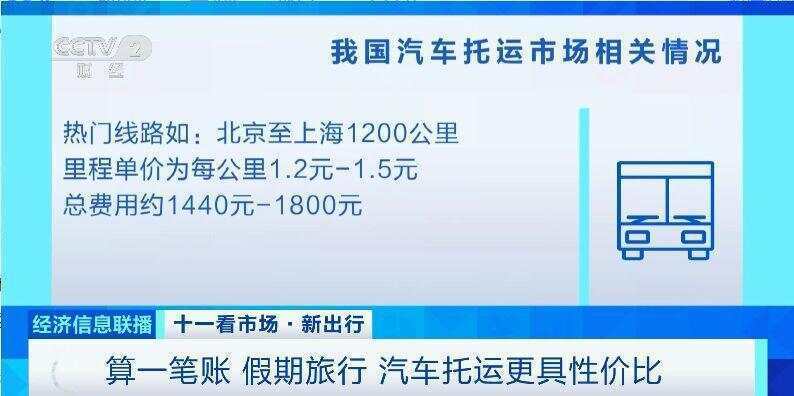 这个假期汽车托运火了！有线路汽车托运比租车省3000元