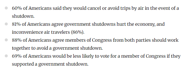 美政府停摆进入第二周 给多少人造成了多少损失？