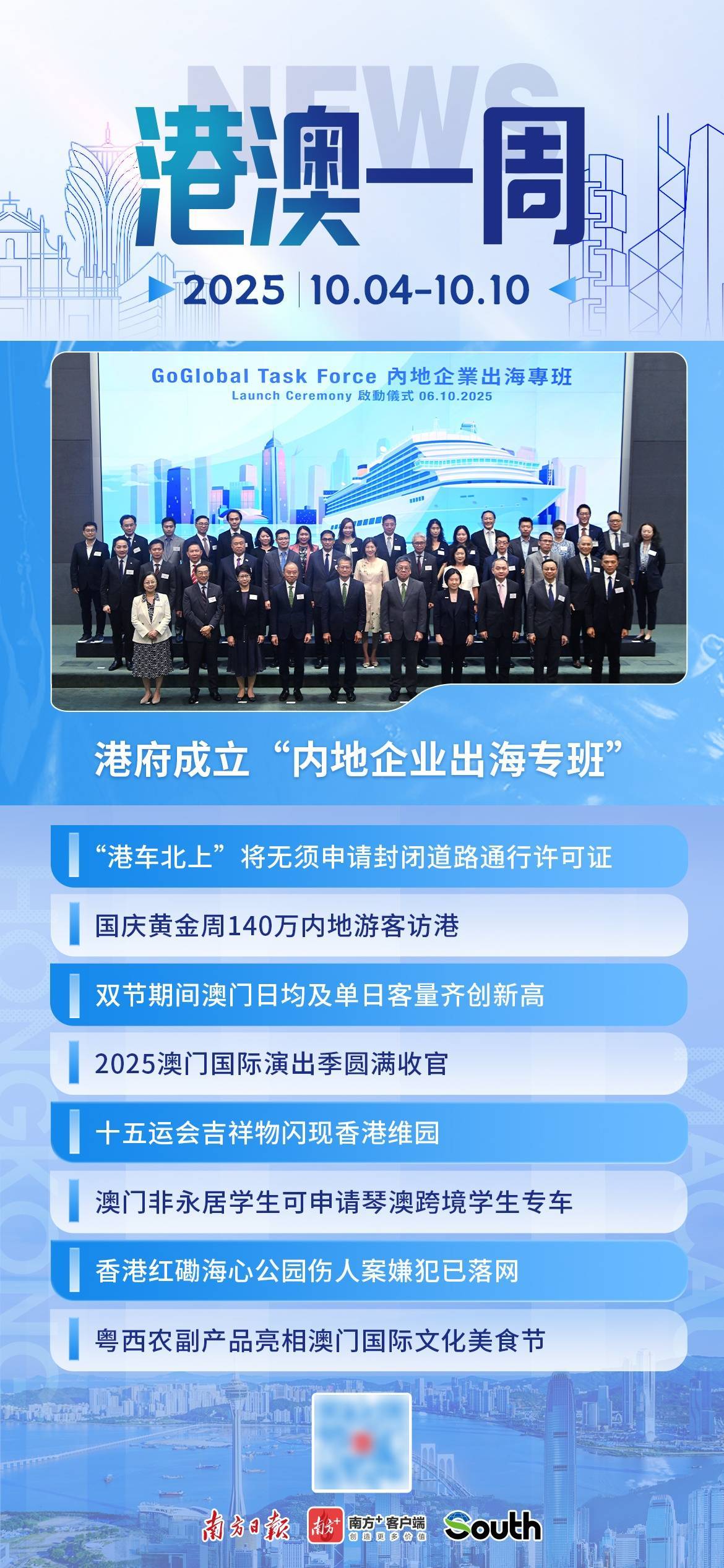 港澳一周丨港府成立“内地企业出海专班”