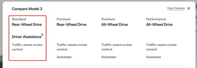 将特斯拉砍成“铁皮房”的，是马斯克新的万亿对赌协议