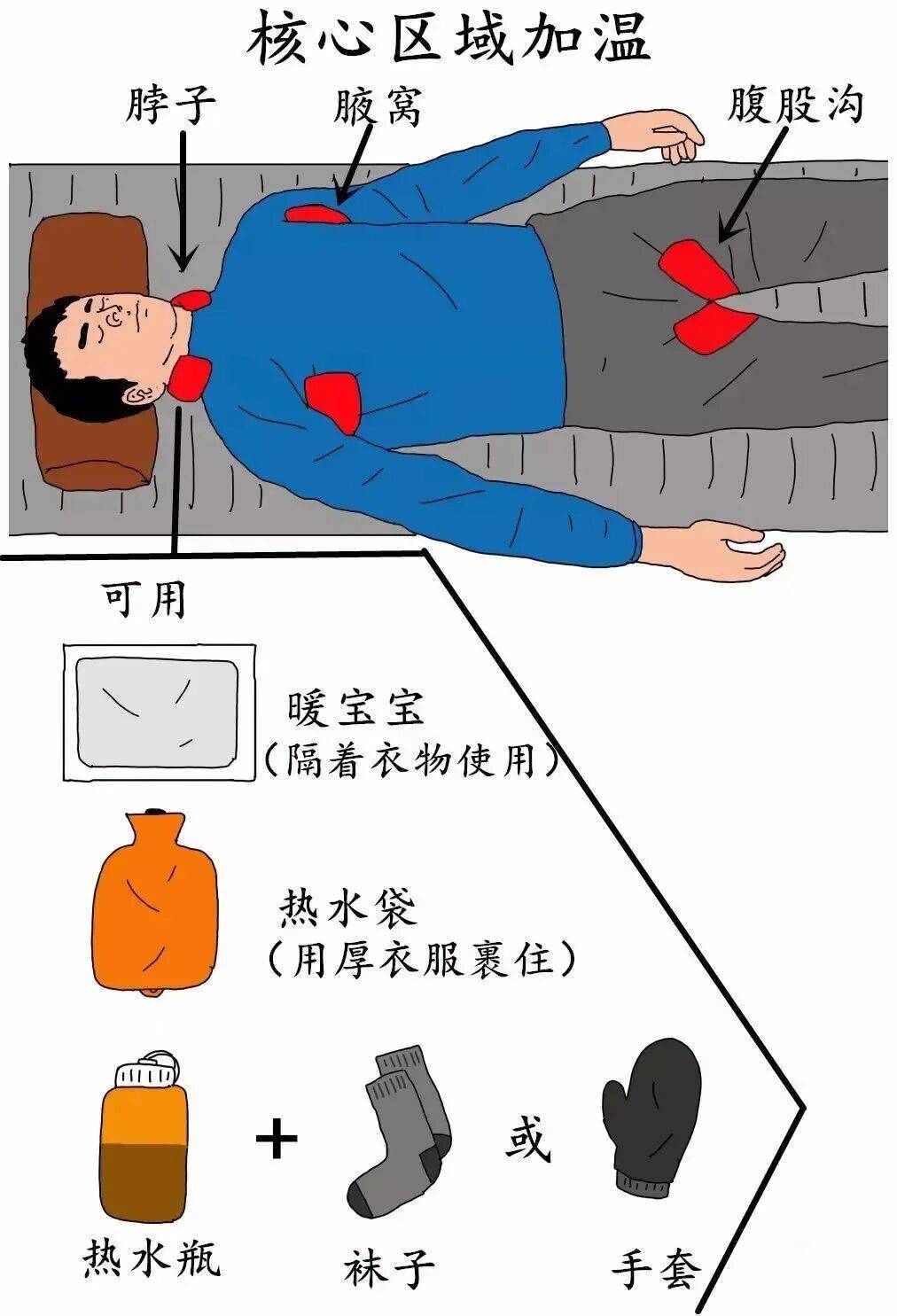 93岁老人进山失联，两天后发现他倒挂在树杈上苦撑……