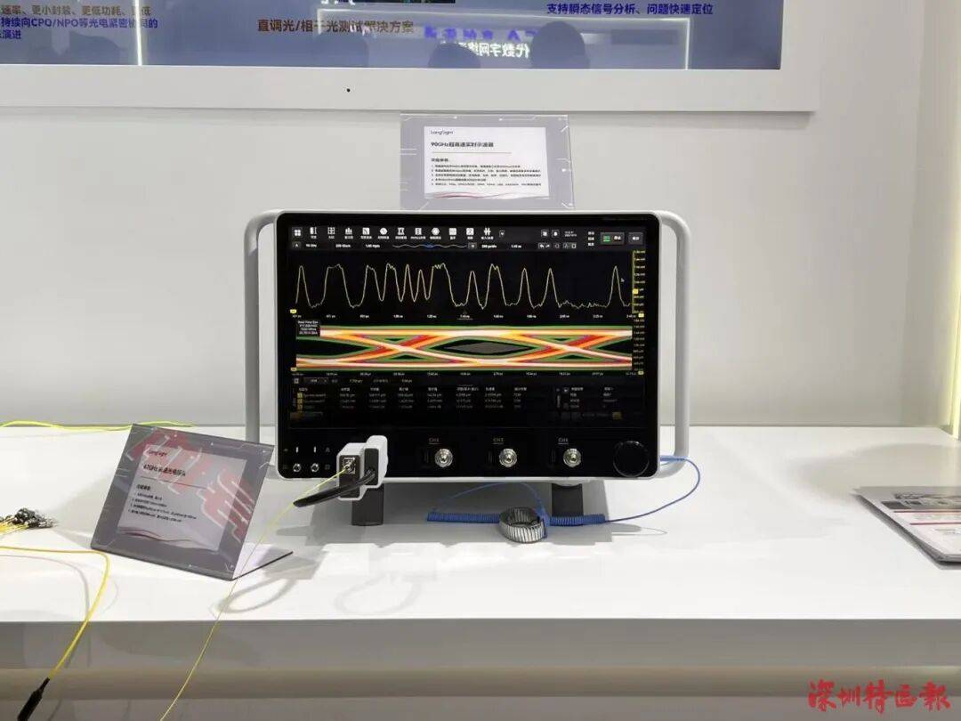 突破封锁！国产！！可满足3-5nm芯片需求！！！