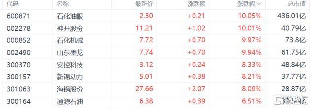 A股收评：沪指重回3900点，科技股杀回市场！培育钻石爆发