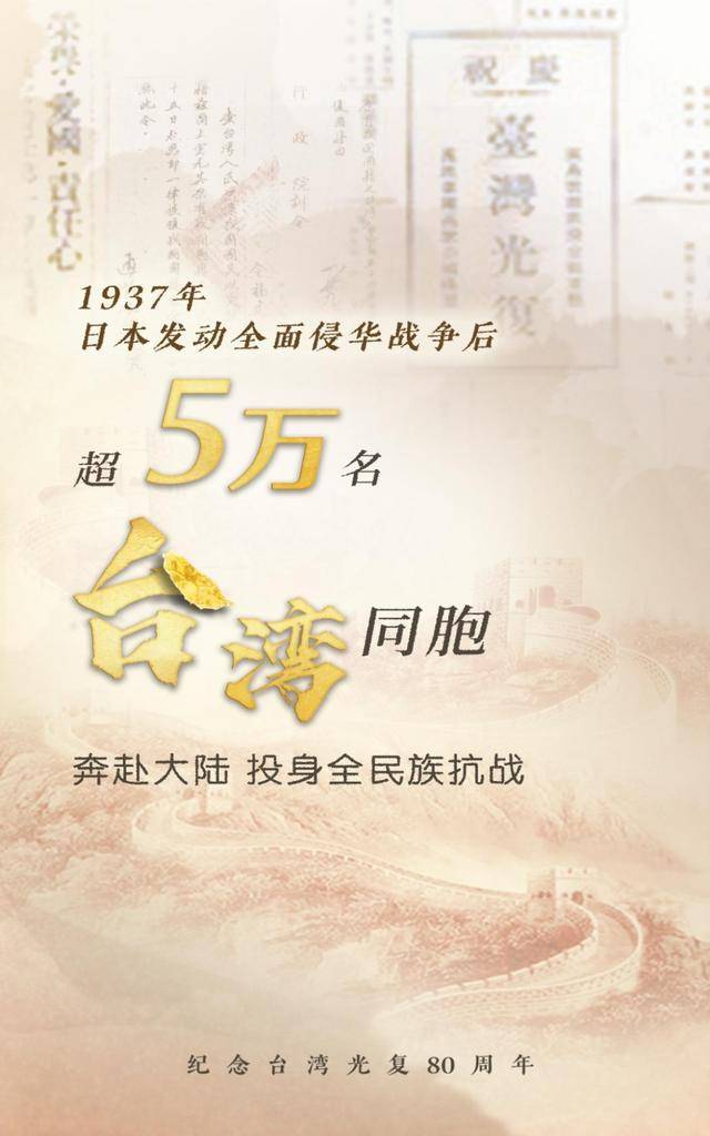 海报|数字铭刻的台湾光复记忆