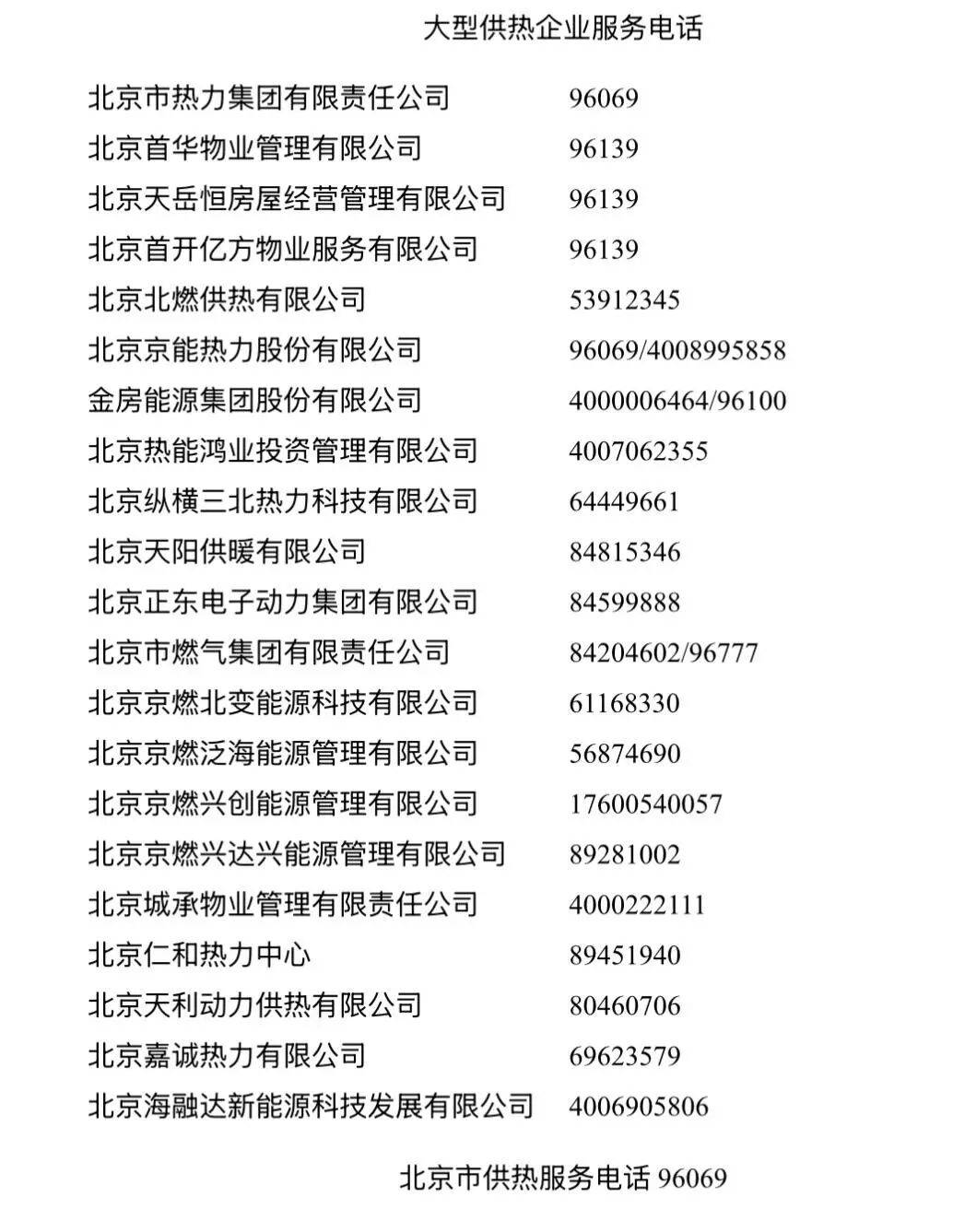 今日立冬，北京全市已开始试供暖