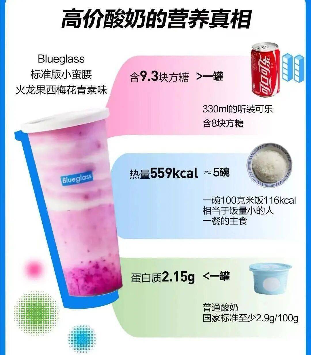 扛不住了？“酸奶中的爱马仕”降价60%，网红品牌回应→