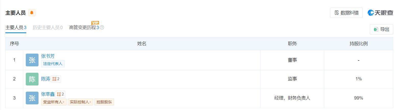 贾跃亭IP公司开设店铺，一件夹克定价799元！客服回应贾跃亭是否会直播带货，他曾发声加速偿还国内担保债务......