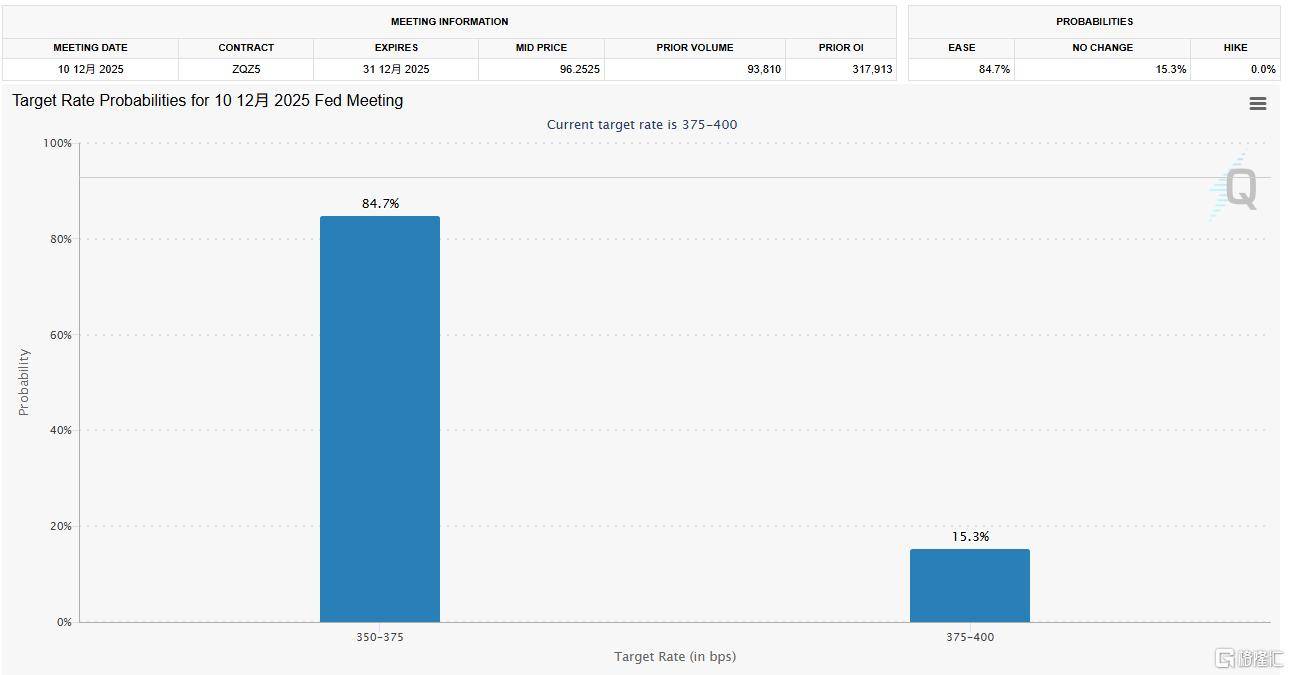 亚太股市集体异动！特朗普，大消息！