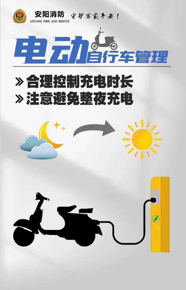 安消发布 | 12月份安阳未发生电动自行车火灾