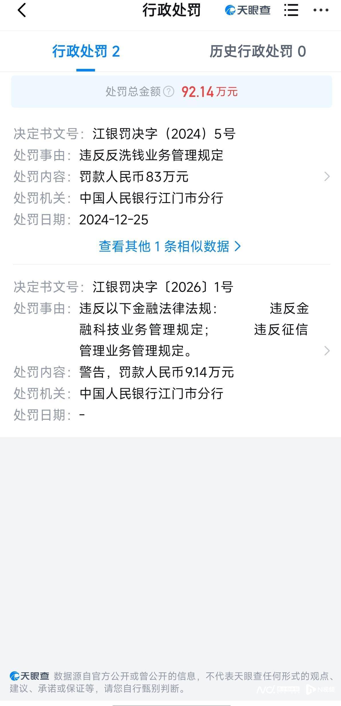 江门开平长江村镇银行股份有限公司被罚款超9万元，原因曝光