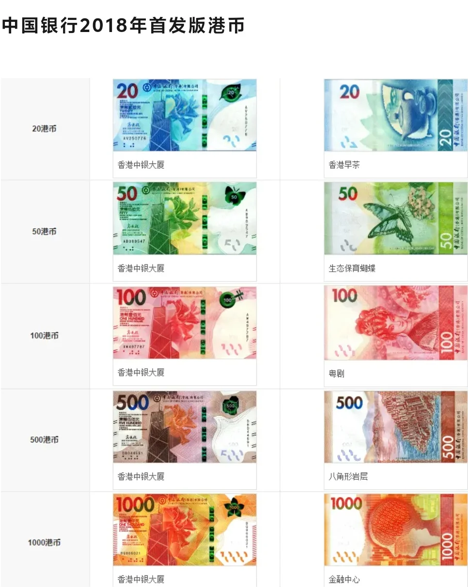 香港货币发行权(香港货币发行权在谁手里)