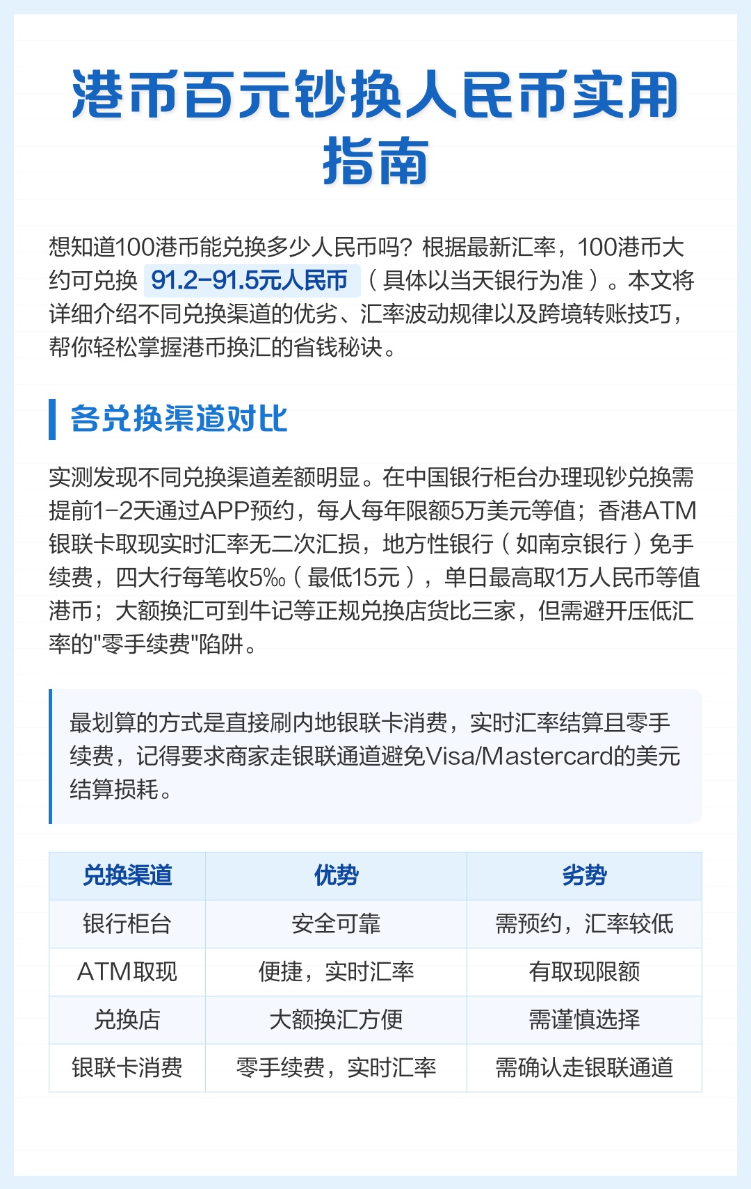 香港货币局制度(香港货币发行管理局)