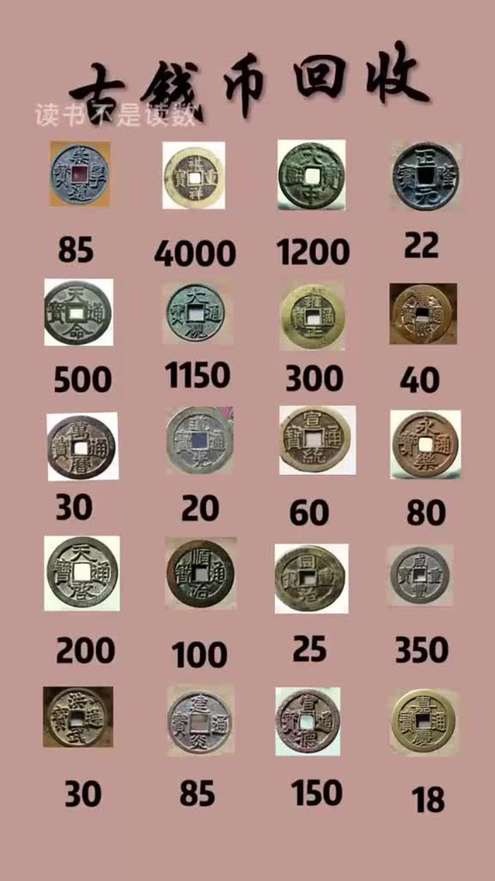 货币的说法(关于货币的说法)