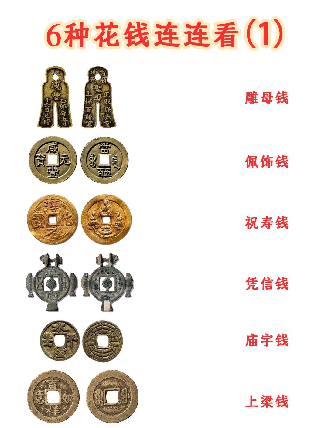 货币的说法(关于货币的说法)